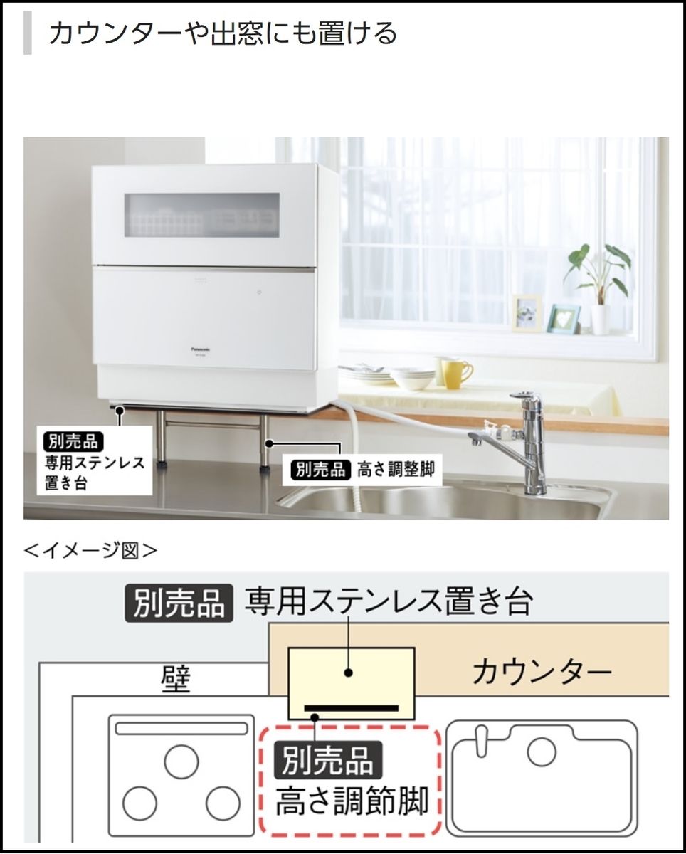 f:id:cojimaru-chan:20210216004005j:plain