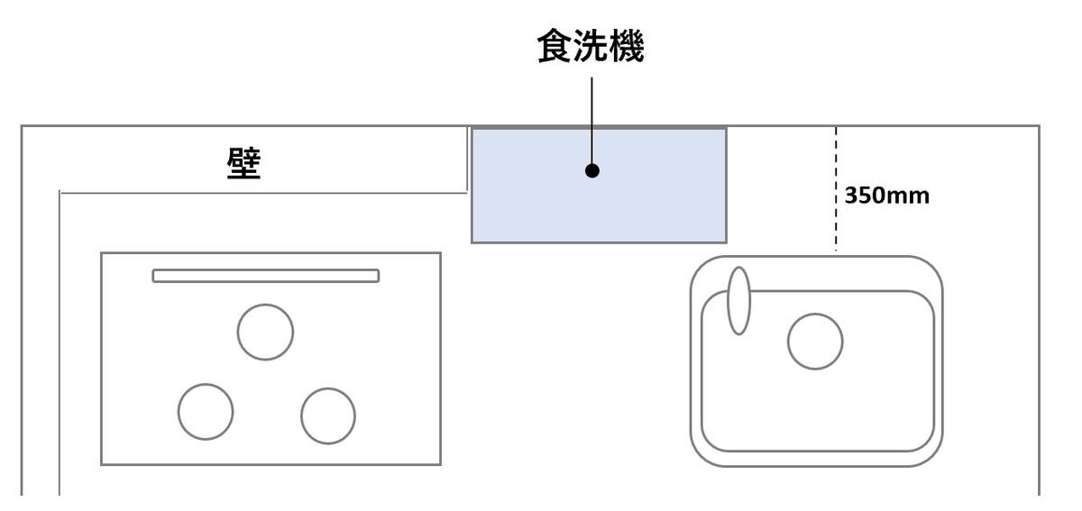 f:id:cojimaru-chan:20210217013035j:plain