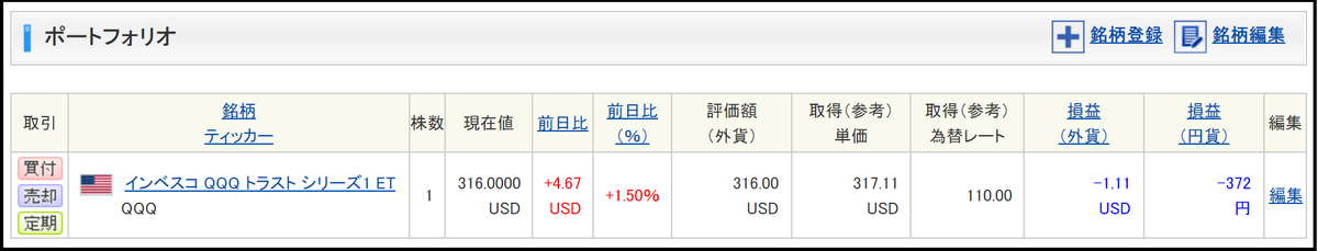 f:id:cojimaru-chan:20210328204947p:plain