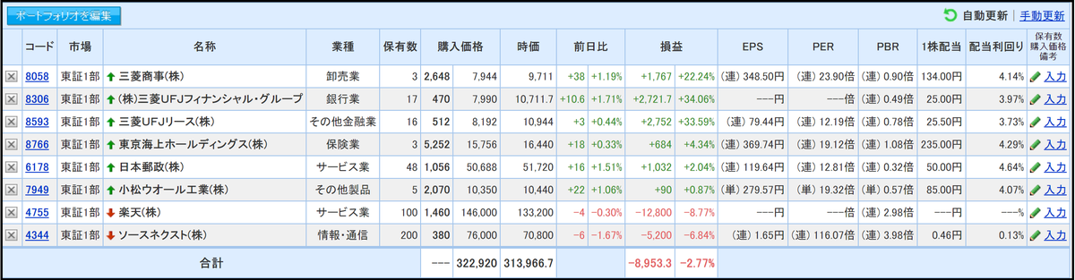 f:id:cojimaru-chan:20210328210217p:plain