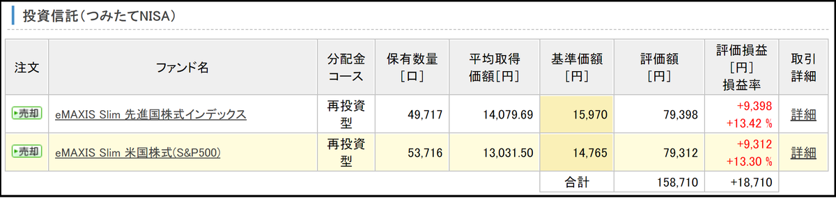 f:id:cojimaru-chan:20210328210724p:plain