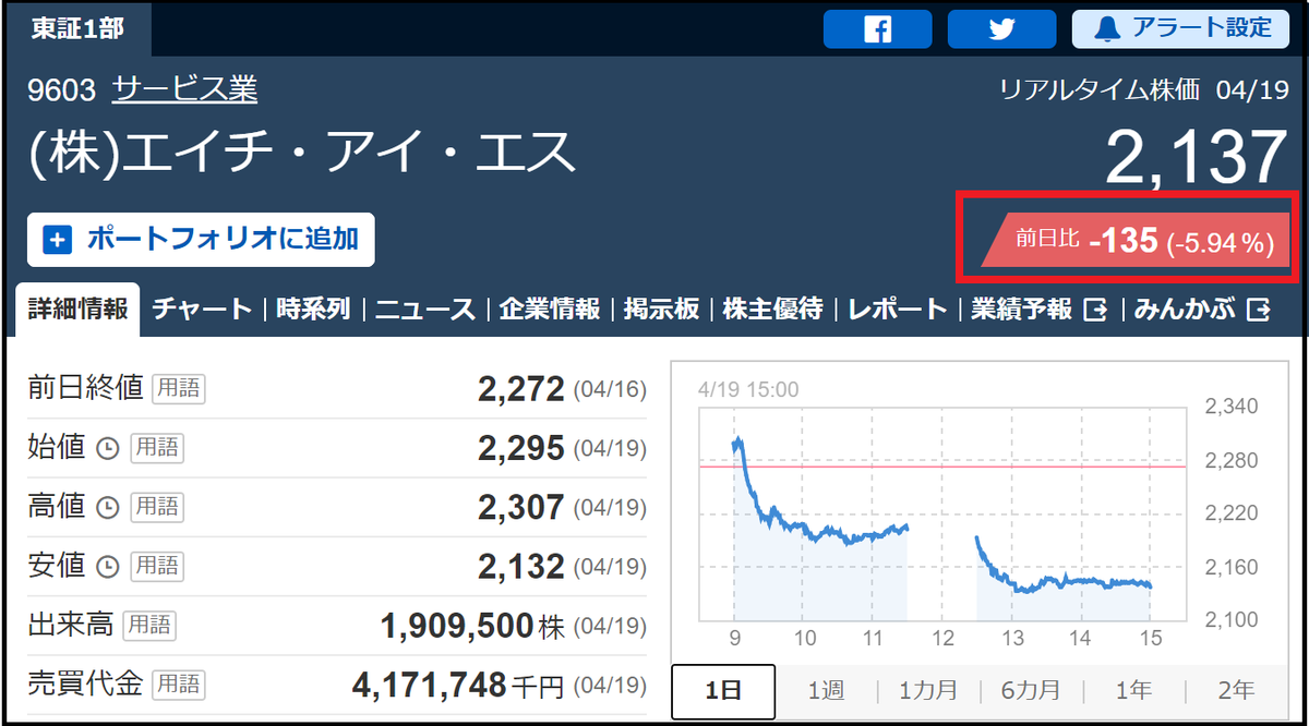 f:id:cojimaru-chan:20210420005040p:plain
