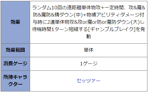 f:id:cojiro2015:20170511202925p:plain