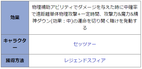 f:id:cojiro2015:20170511204403p:plain