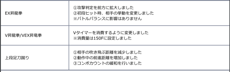 f:id:cojiro2015:20180402183502p:plain