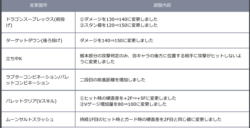 f:id:cojiro2015:20180402183845p:plain