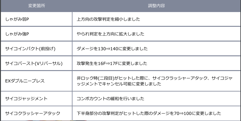 f:id:cojiro2015:20180402184059p:plain