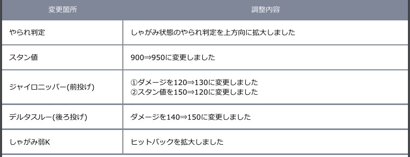 f:id:cojiro2015:20180402185239p:plain