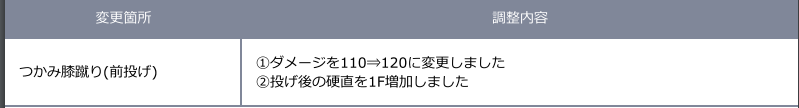 f:id:cojiro2015:20180402185531p:plain