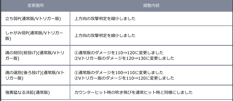 f:id:cojiro2015:20180402190557p:plain