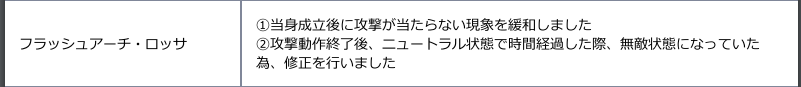 f:id:cojiro2015:20180402204041p:plain