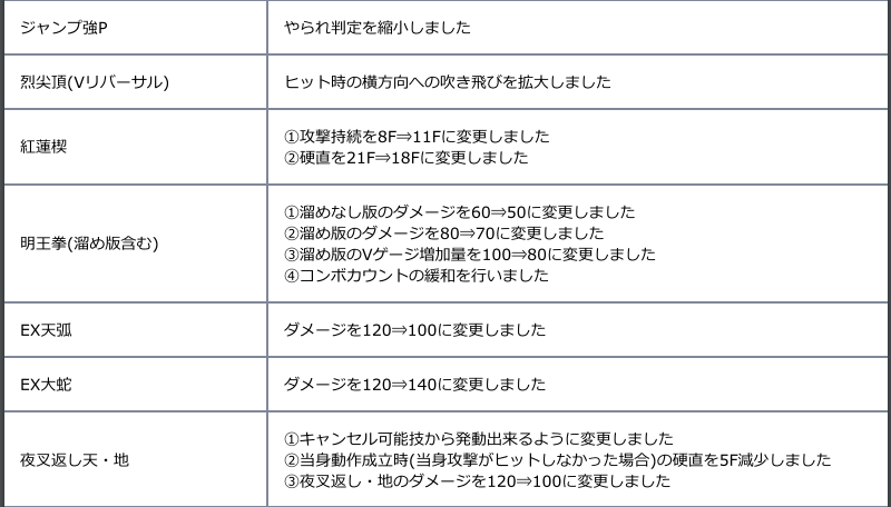 f:id:cojiro2015:20180402204208p:plain