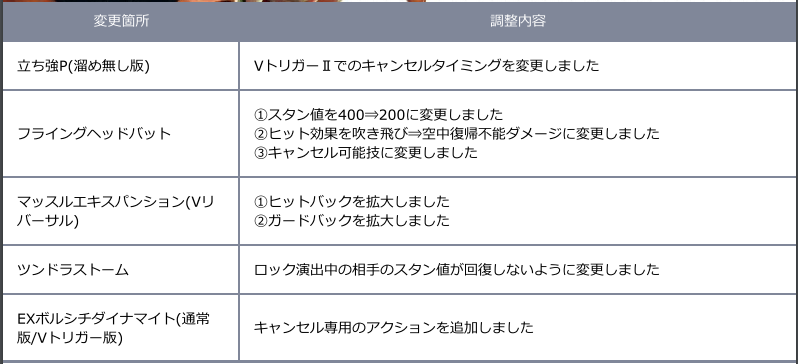 f:id:cojiro2015:20180402204224p:plain