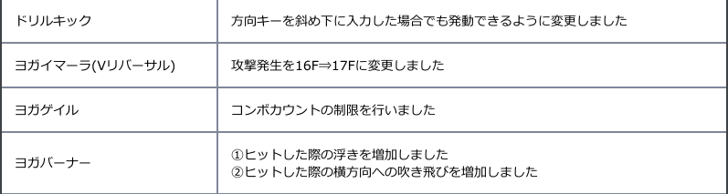 f:id:cojiro2015:20180402204313p:plain