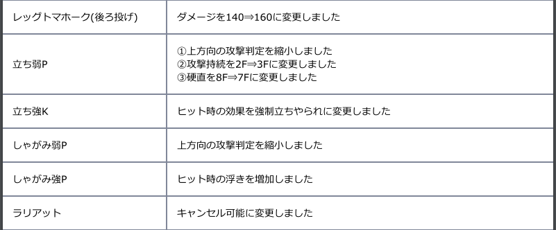 f:id:cojiro2015:20180402204355p:plain