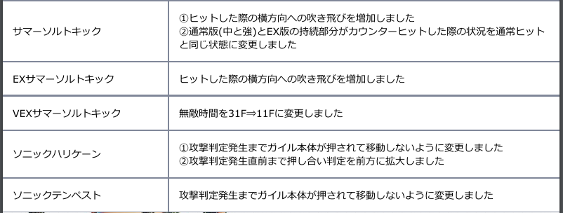 f:id:cojiro2015:20180402204432p:plain