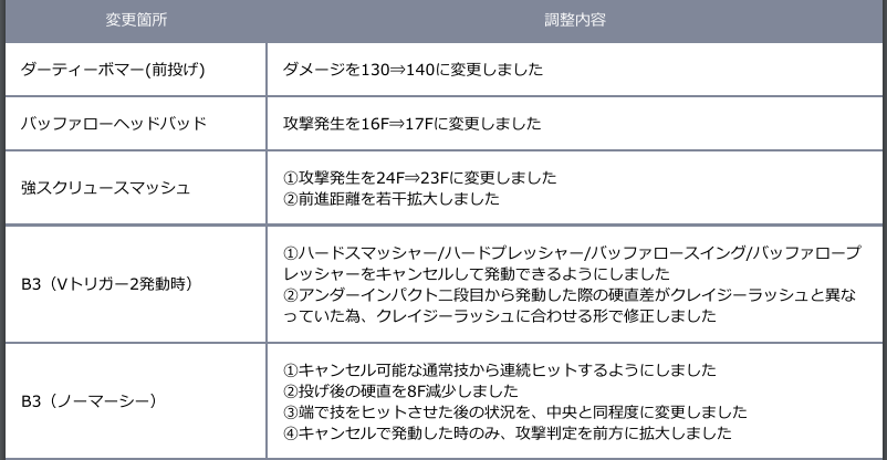 f:id:cojiro2015:20180402204536p:plain