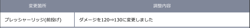 f:id:cojiro2015:20180402205008p:plain