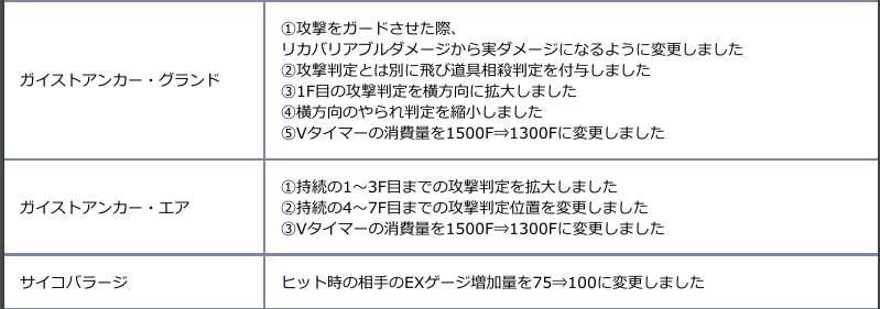 f:id:cojiro2015:20180402205524p:plain