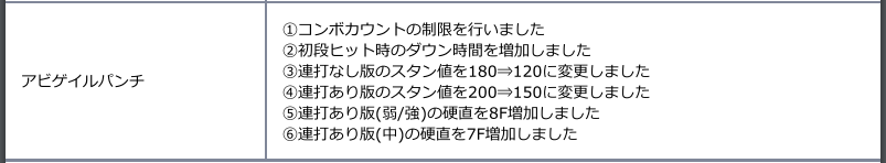 f:id:cojiro2015:20180402205740p:plain