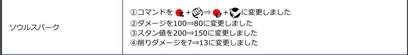 f:id:cojiro2015:20180402210550p:plain