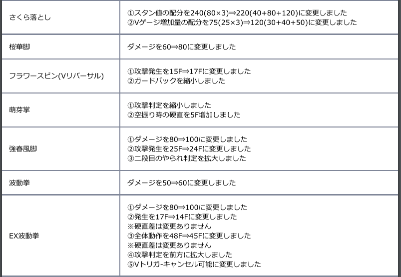 f:id:cojiro2015:20180402211133p:plain