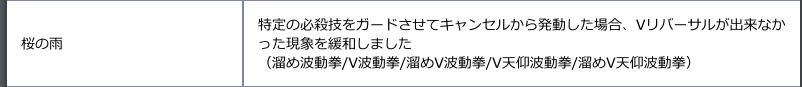 f:id:cojiro2015:20180402211205p:plain