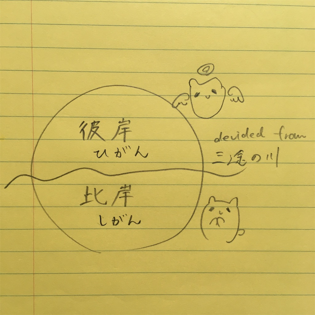f:id:coke_and_marshmallow:20200330011935j:image