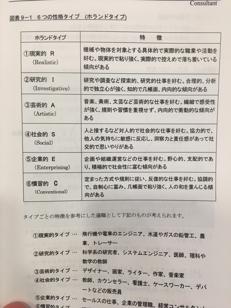 f:id:cokeio:20180506144727j:plain f:id:cokeio:20180506144727j:plain