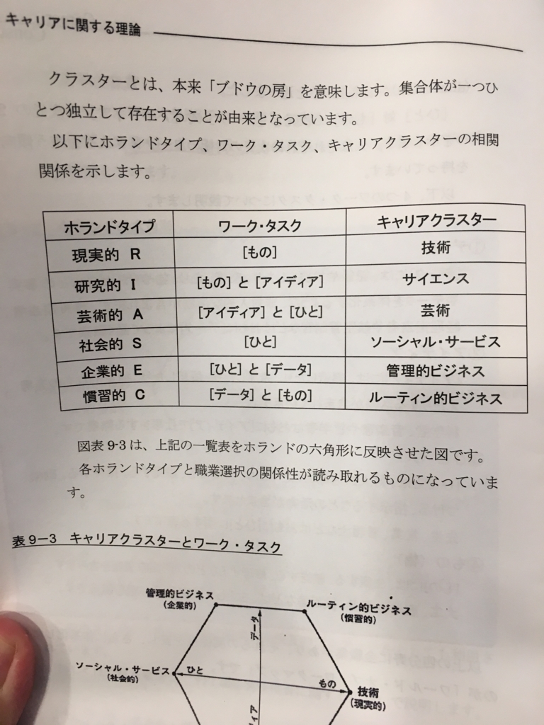 f:id:cokeio:20180506144837j:plain f:id:cokeio:20180506144837j:plain
