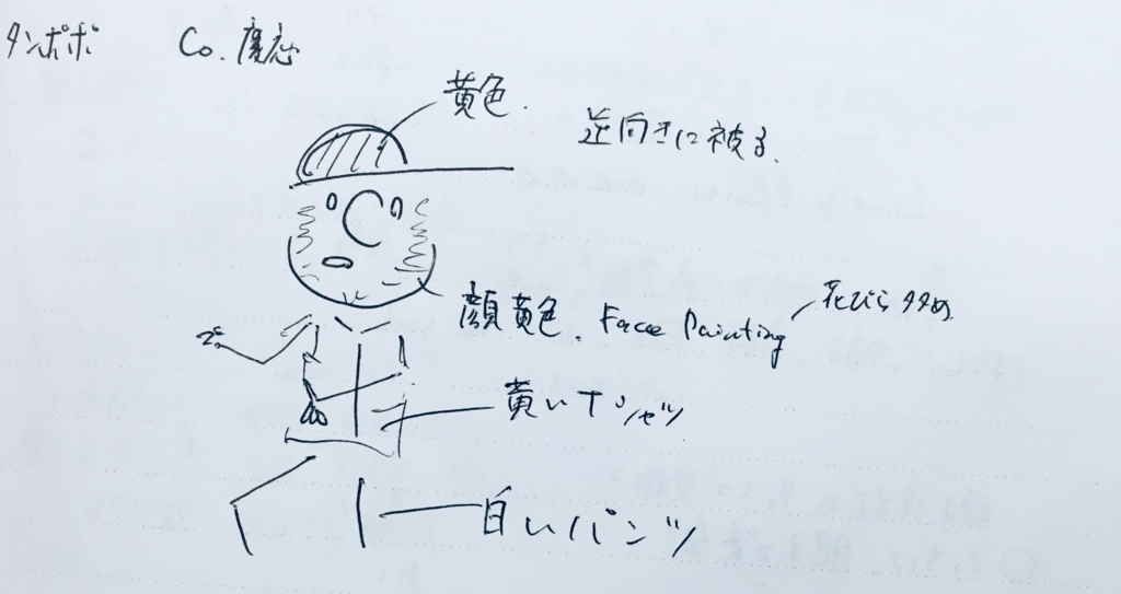 f:id:cokeio:20180621182513j:plain f:id:cokeio:20180621182513j:plain
