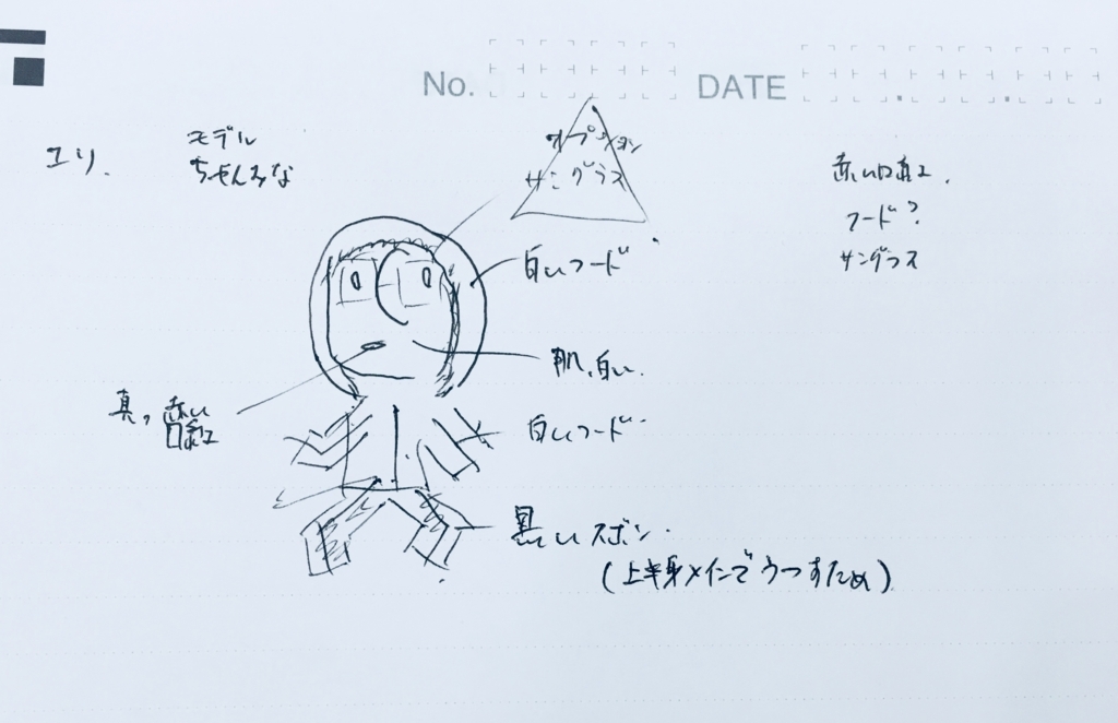 f:id:cokeio:20180621182629j:plain f:id:cokeio:20180621182629j:plain