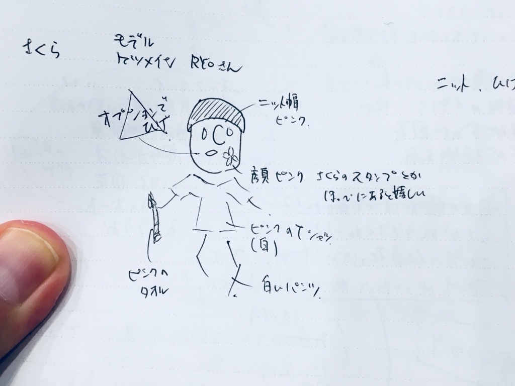f:id:cokeio:20180621182647j:plain f:id:cokeio:20180621182647j:plain
