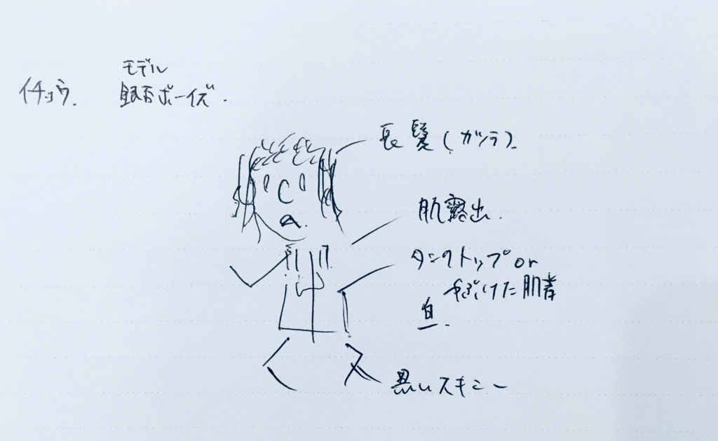 f:id:cokeio:20180621182650j:plain f:id:cokeio:20180621182650j:plain