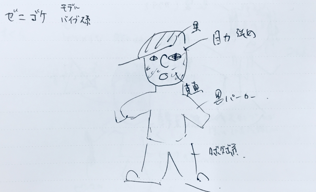 f:id:cokeio:20180621182652j:plain f:id:cokeio:20180621182652j:plain