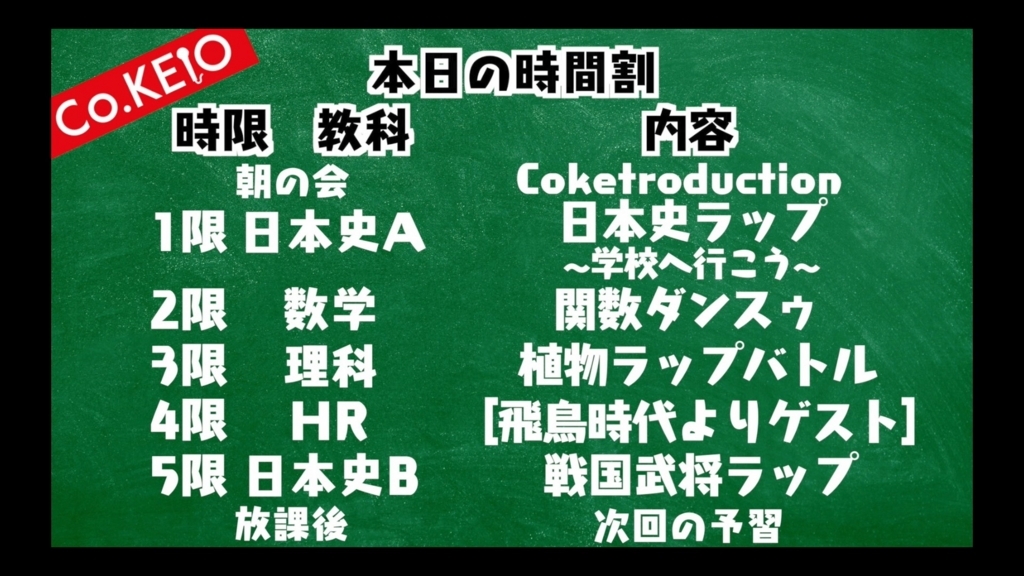 f:id:cokeio:20180714191651j:plain f:id:cokeio:20180714191651j:plain