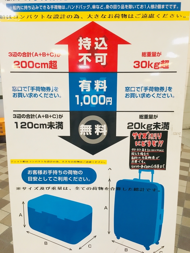 f:id:cokeio:20181003200749j:plain f:id:cokeio:20181003200749j:plain