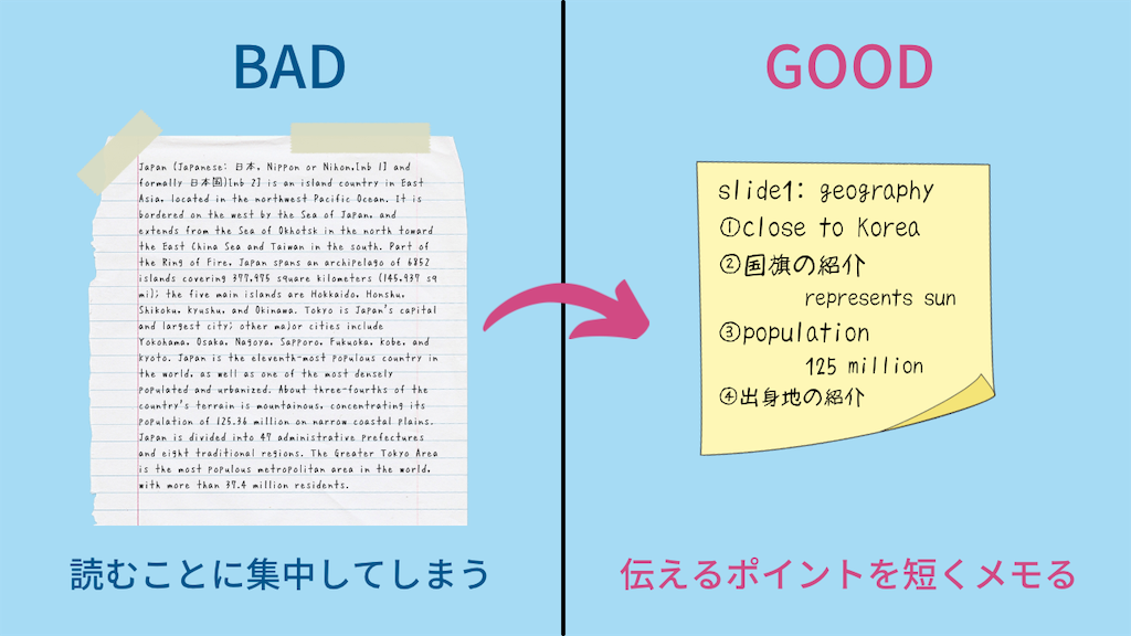 f:id:cokogogo:20211203154655p:image