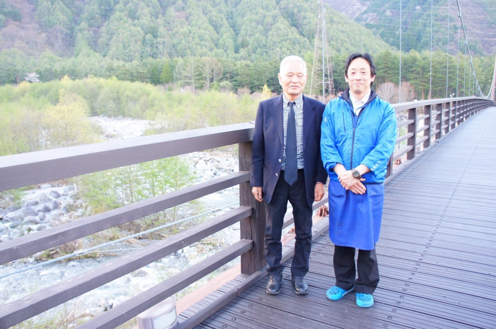 f:id:colaboratory:20160731112546j:plain