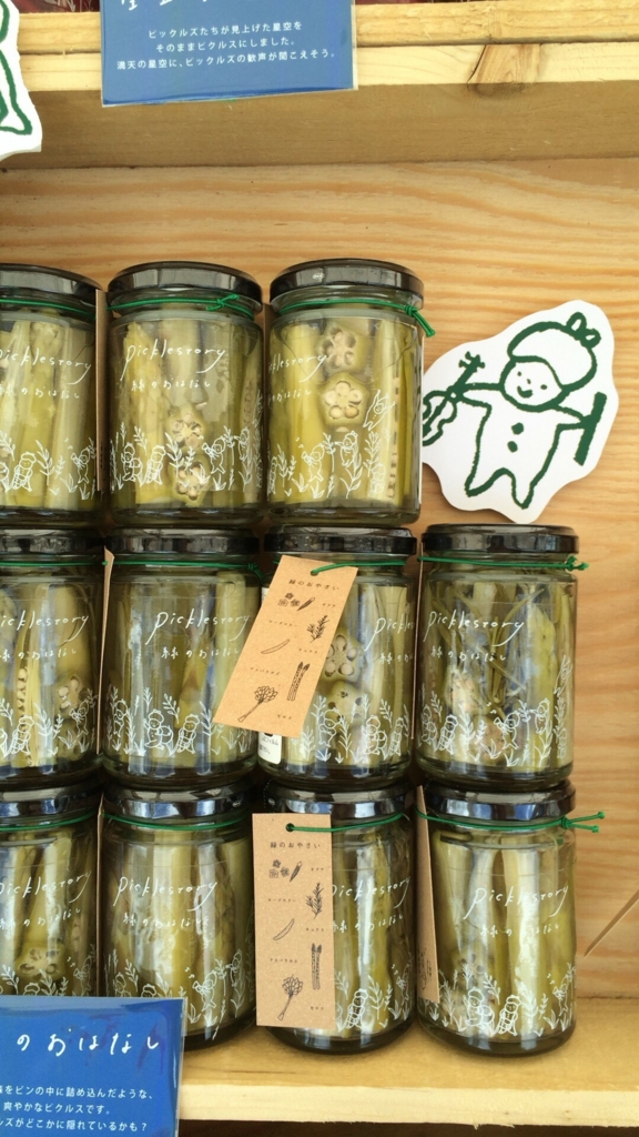 f:id:colaboratory:20160823064715j:plain f:id:colaboratory:20160823064715j:plain