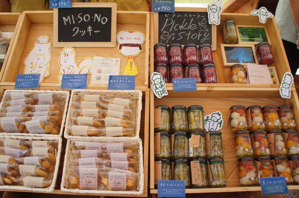 f:id:colaboratory:20160823064730j:plain f:id:colaboratory:20160823064730j:plain