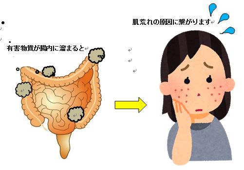 f:id:colaboratory:20160918215430j:plain f:id:colaboratory:20160918215430j:plain