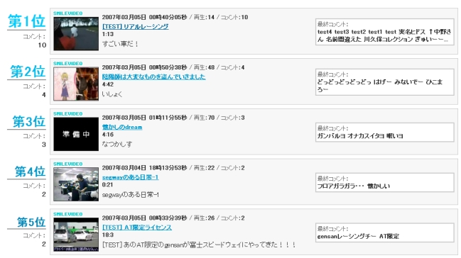 f:id:coldcup:20070305080958j:image