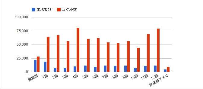 f:id:coldcup:20110806195705g:image