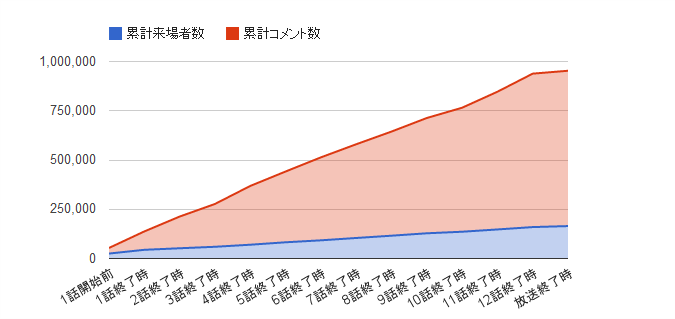 f:id:coldcup:20110806195706g:image