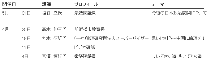 f:id:coldcup:20140525101859g:image