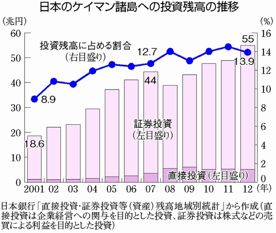 f:id:coldcup:20160410115123j:image