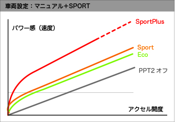 f:id:coldeturini:20190605103251j:plain