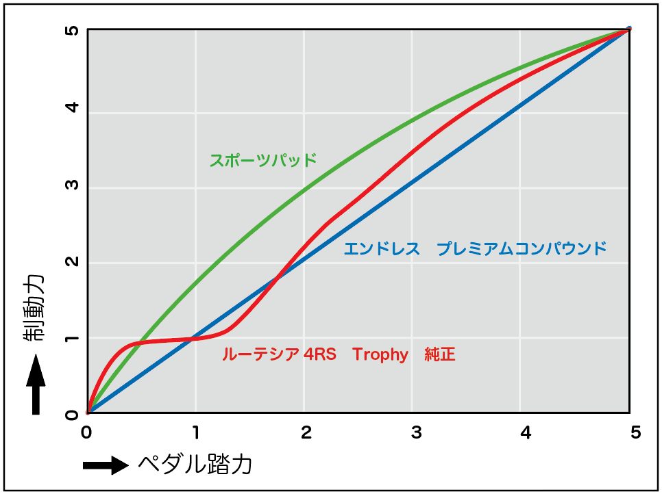 f:id:coldeturini:20200226182312p:plain