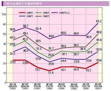 f:id:coleo:20120225084732j:image:left f:id:coleo:20120225084732j:image:left